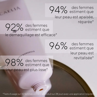 Ad CAELIA Baume Demaquillant Douceur Divine resultats